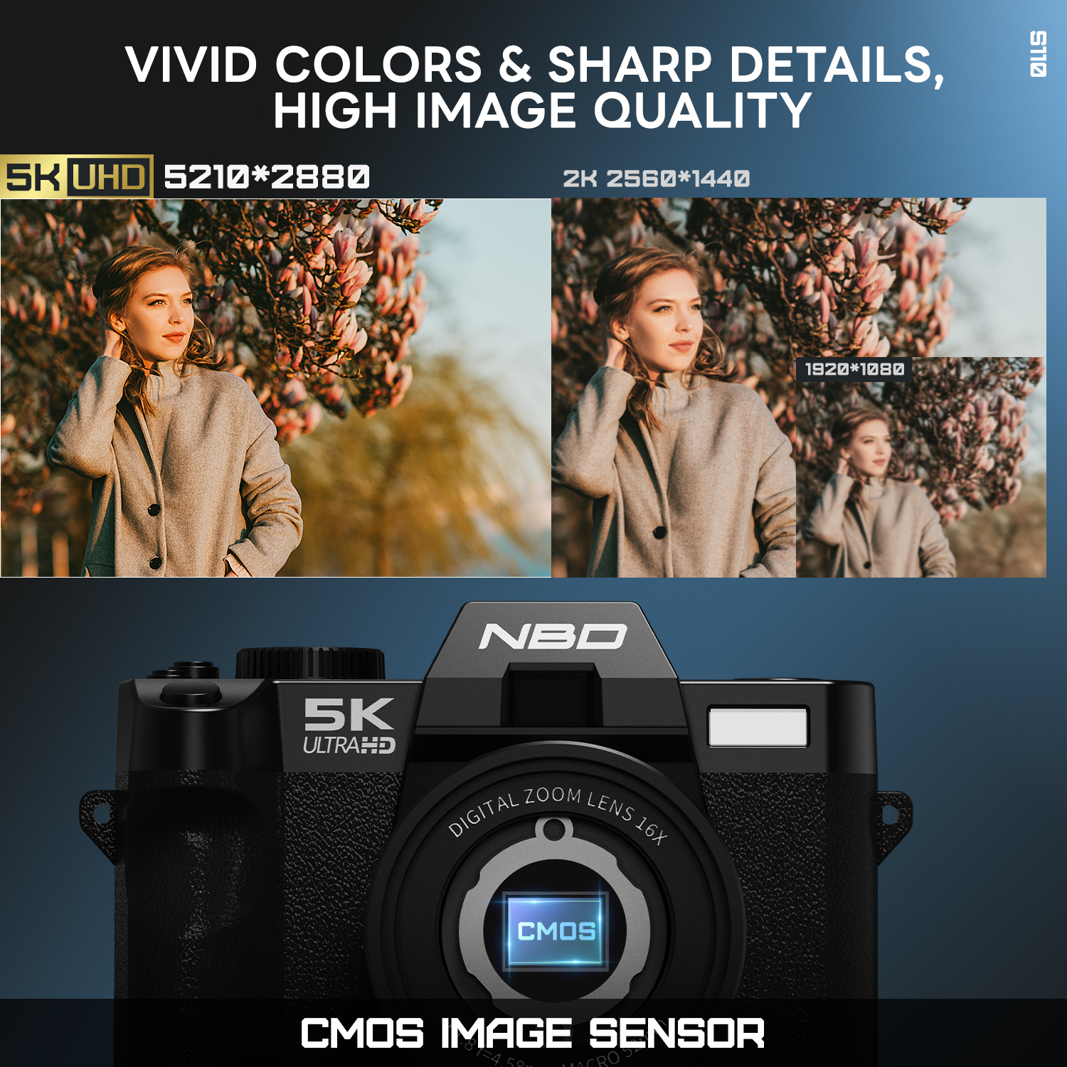NBD Digital Cameras 5K&48MP Ph - огляд і ціна Japanese Lifestyle Gifts