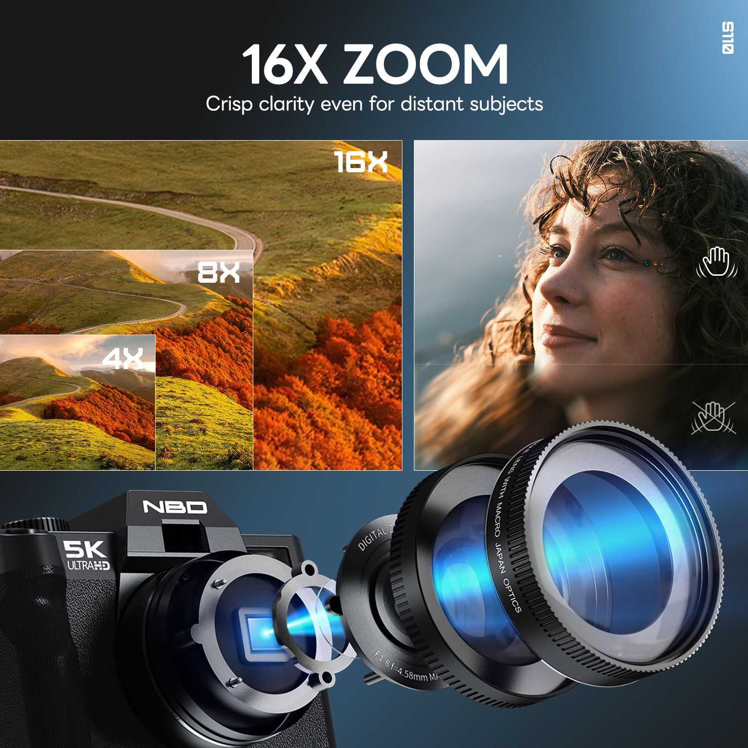 NBD 48MP&4K Digital Cameras fo - огляд і ціна Japanese Lifestyle Gifts