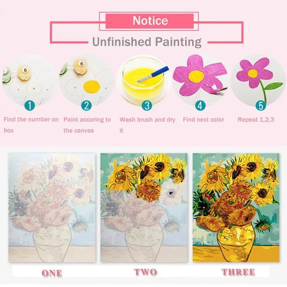  Oil Painting By Numbers kits  - огляд і ціна Japanese Lifestyle Movie